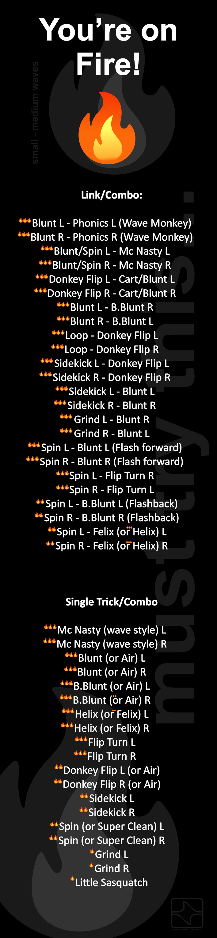 Wave Trick List (small/medium)