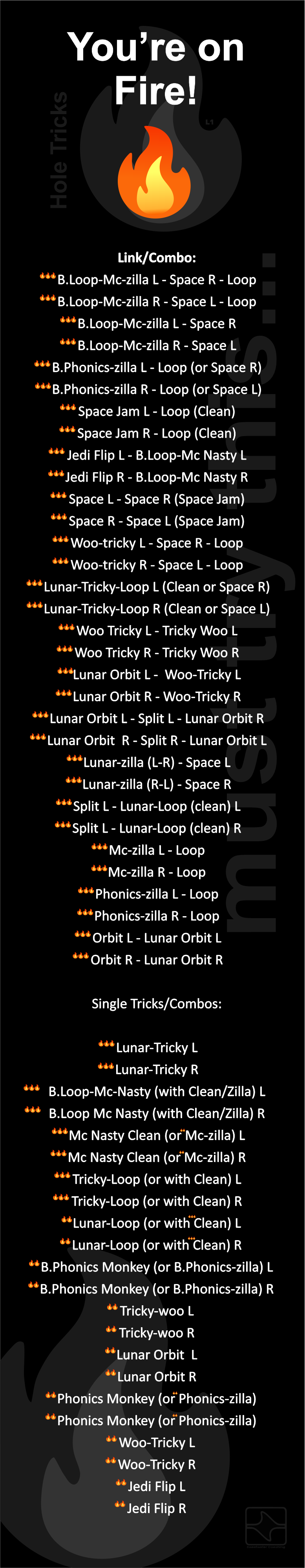 Hole Tricks - Session Reminder List 1